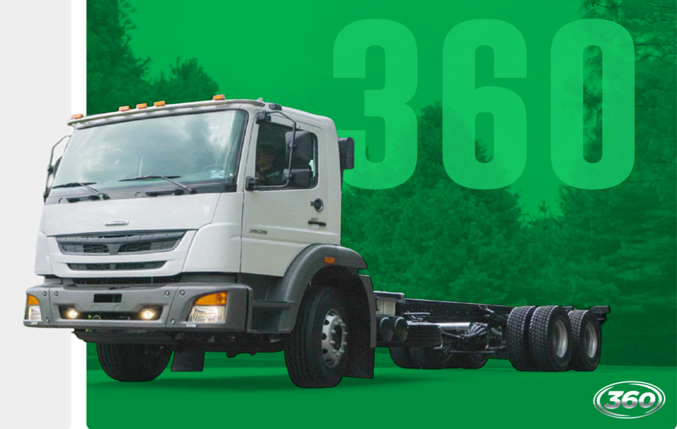 Ficha técnica 915 | 915